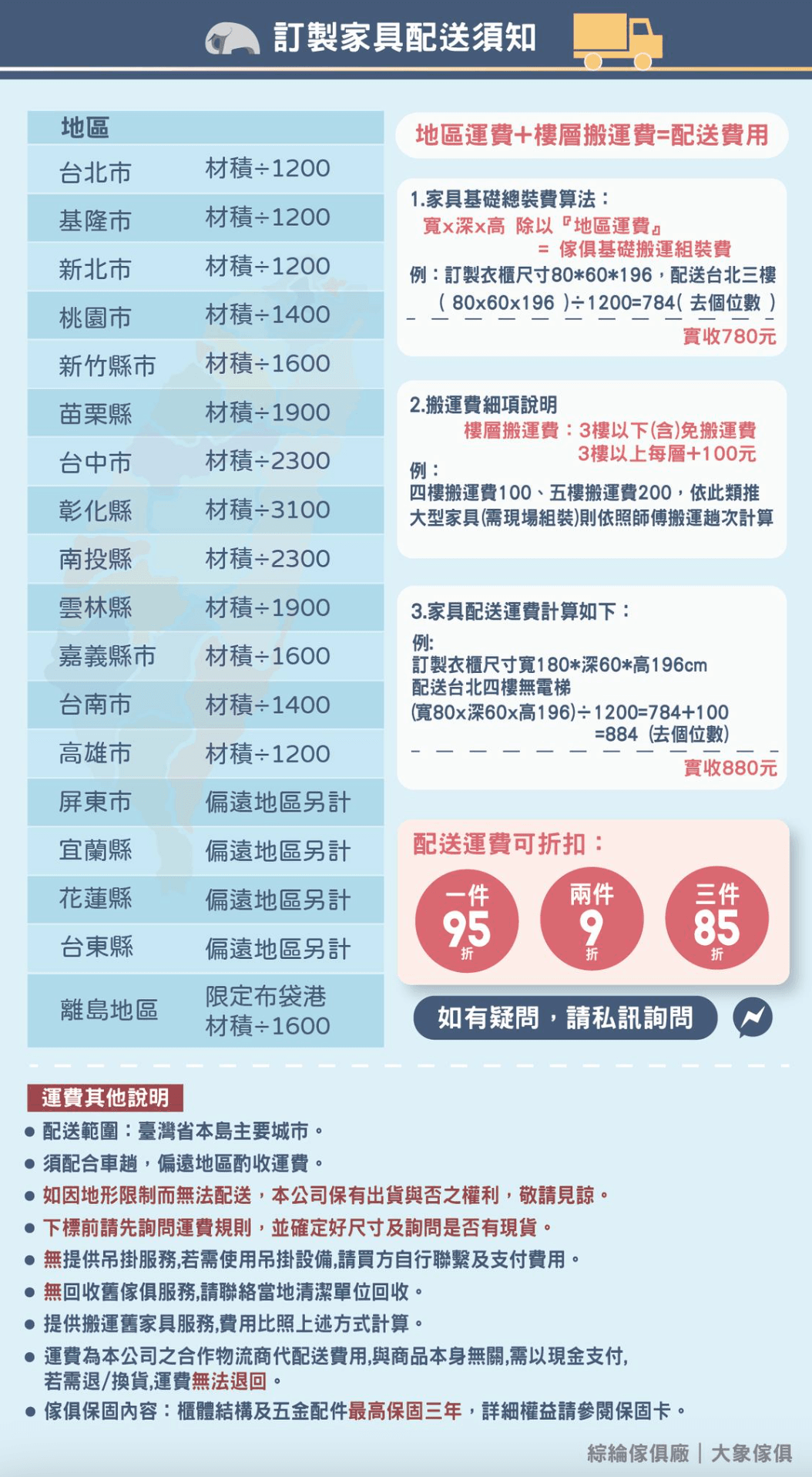 截圖 2025-10-28 下午2.22.49.png